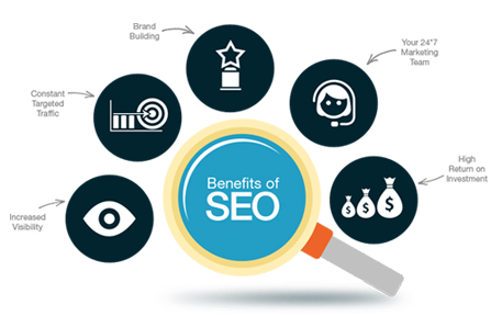 best seo company in Mumbai