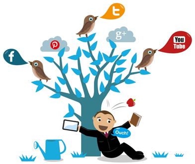 social media marketing services in India