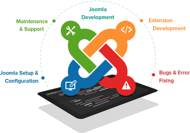 joomla web design services in Mumbai, India