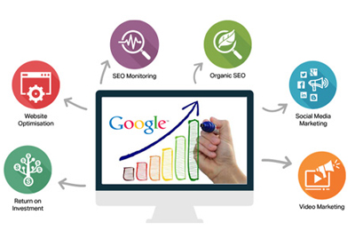 reliable seo services in Mumbai 