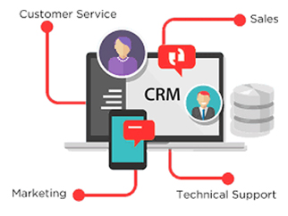 vtiger crm customization services in India