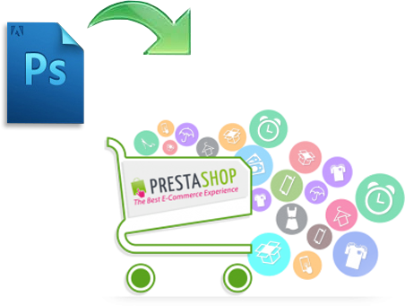psd to prestashop conversion services in Mumbai