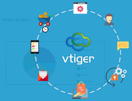 vtiger crm customization development services